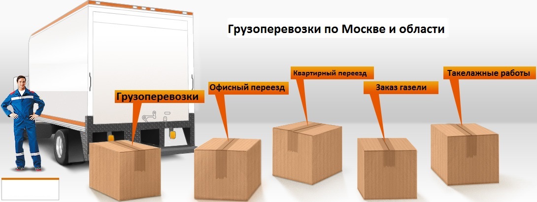 Работа связанная с переездом Работа связанная с переездом